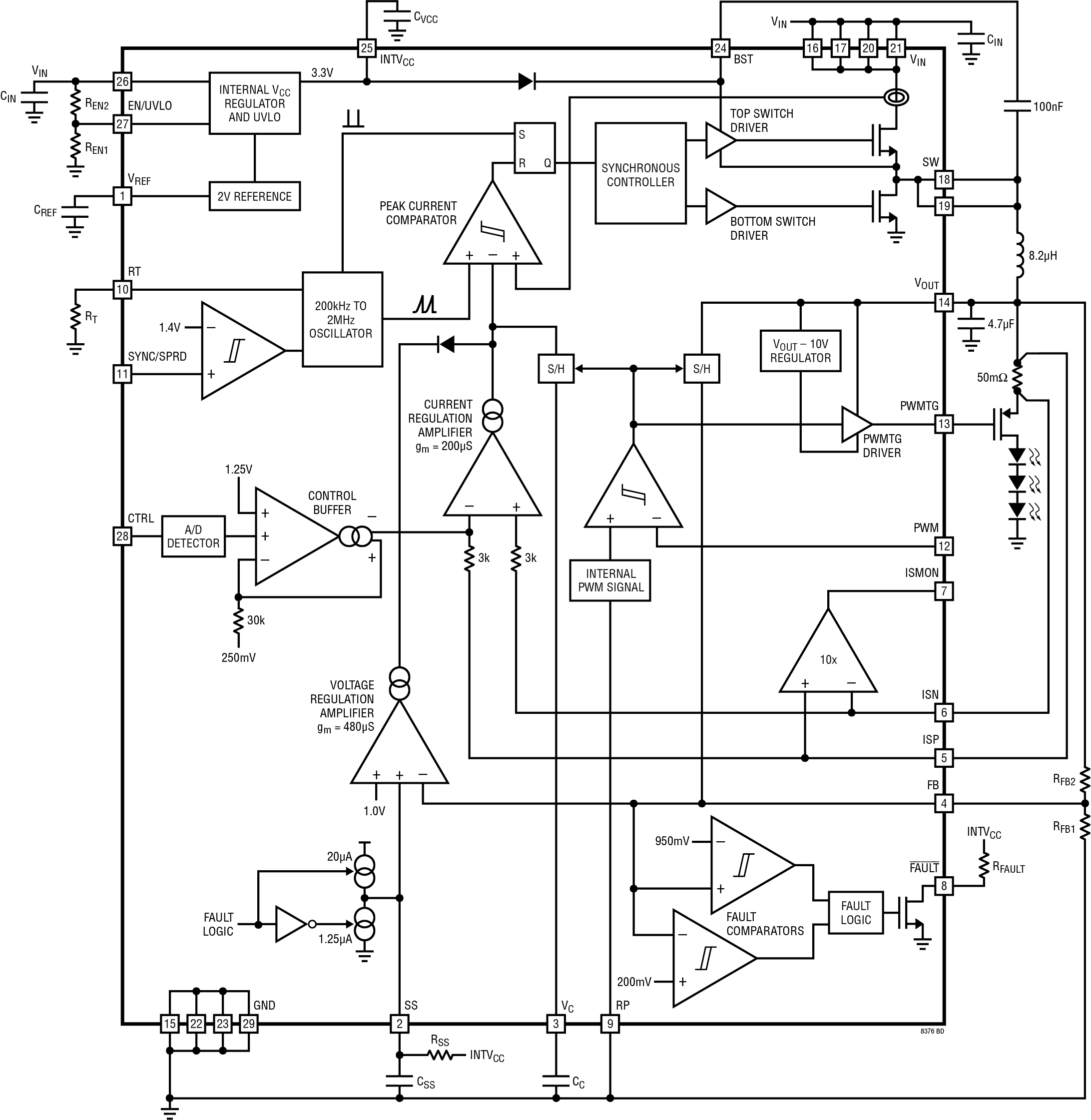 LT8376 Functional Block Diagram