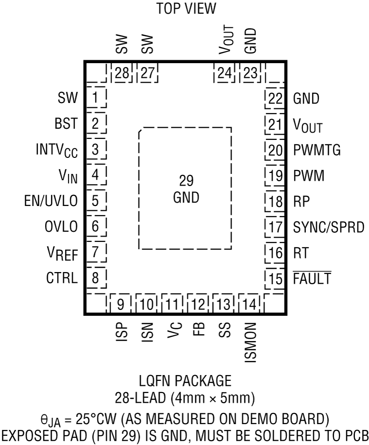 LT8386 Pin Configuration