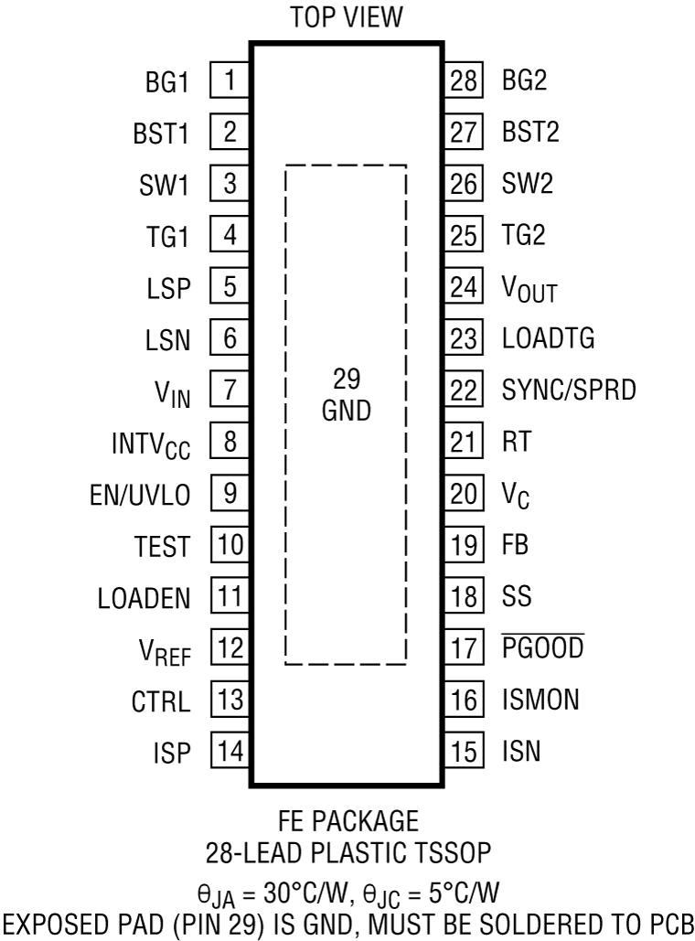 LT8390 Pin Configuration