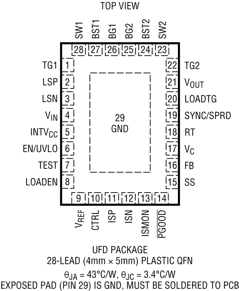 LT8390 Pin Configuration