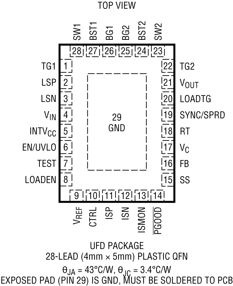 LT8390A Pin Configuration