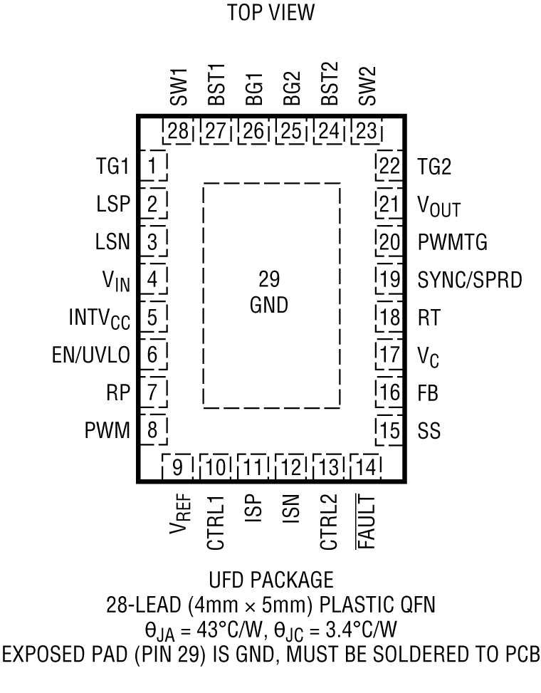 LT8391 Pin Configuration