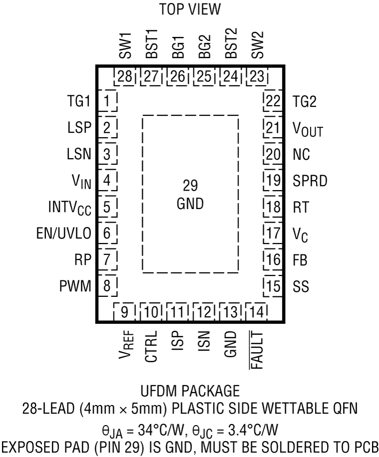 LT8391D Pin Configuration