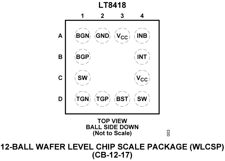 LT8418 Pin Configuration