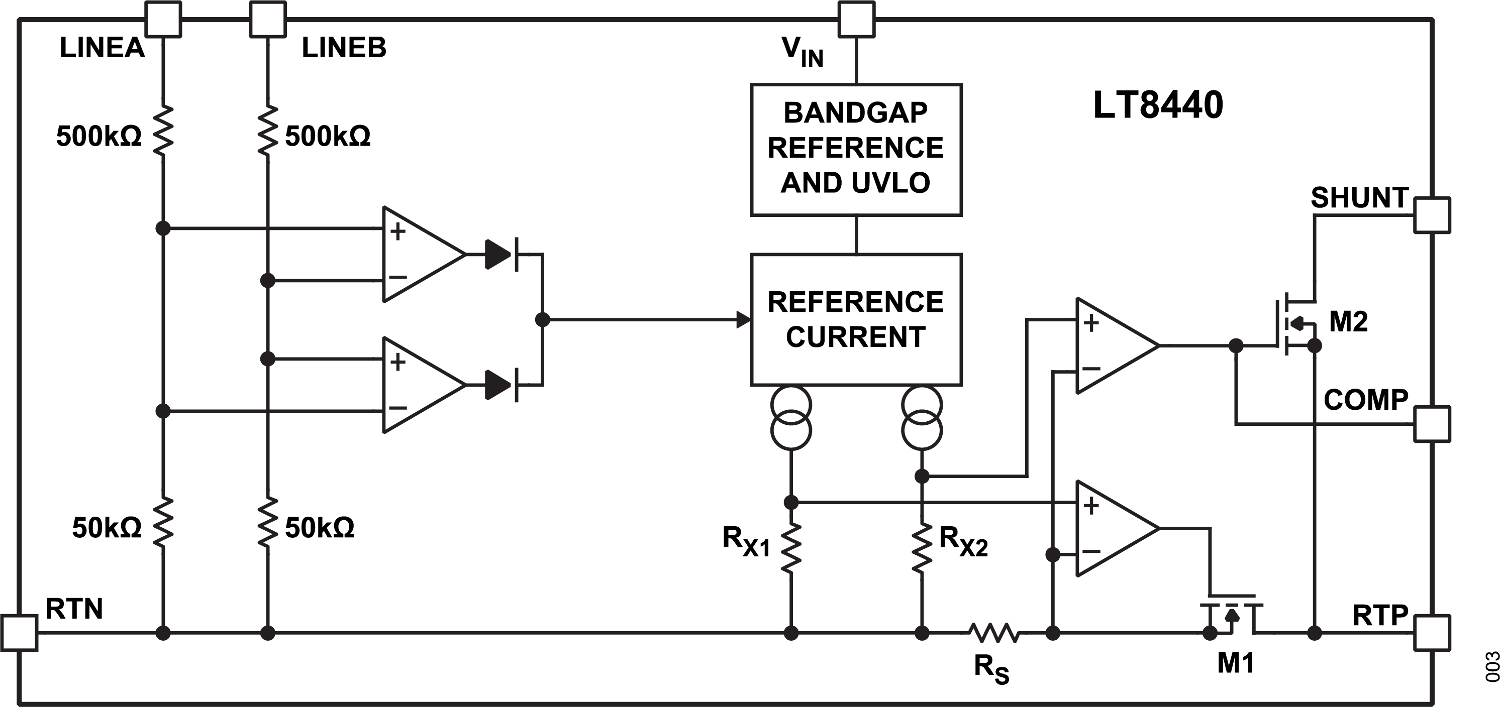LT8440 Block Diagram