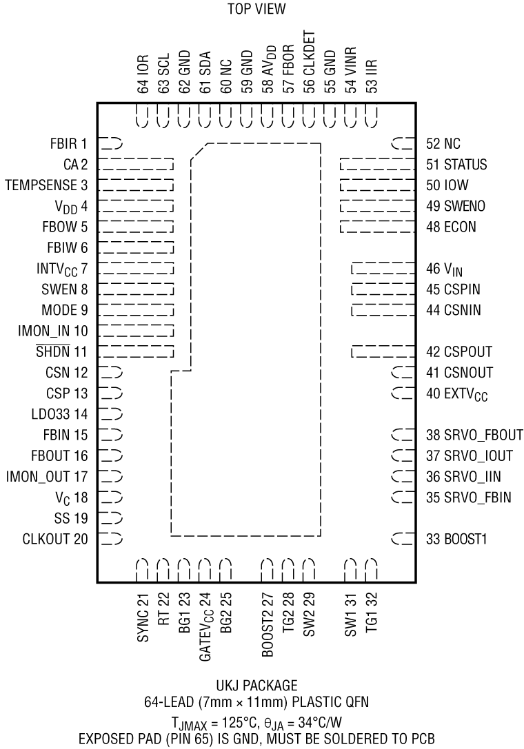 LT8491 Pin Configuration