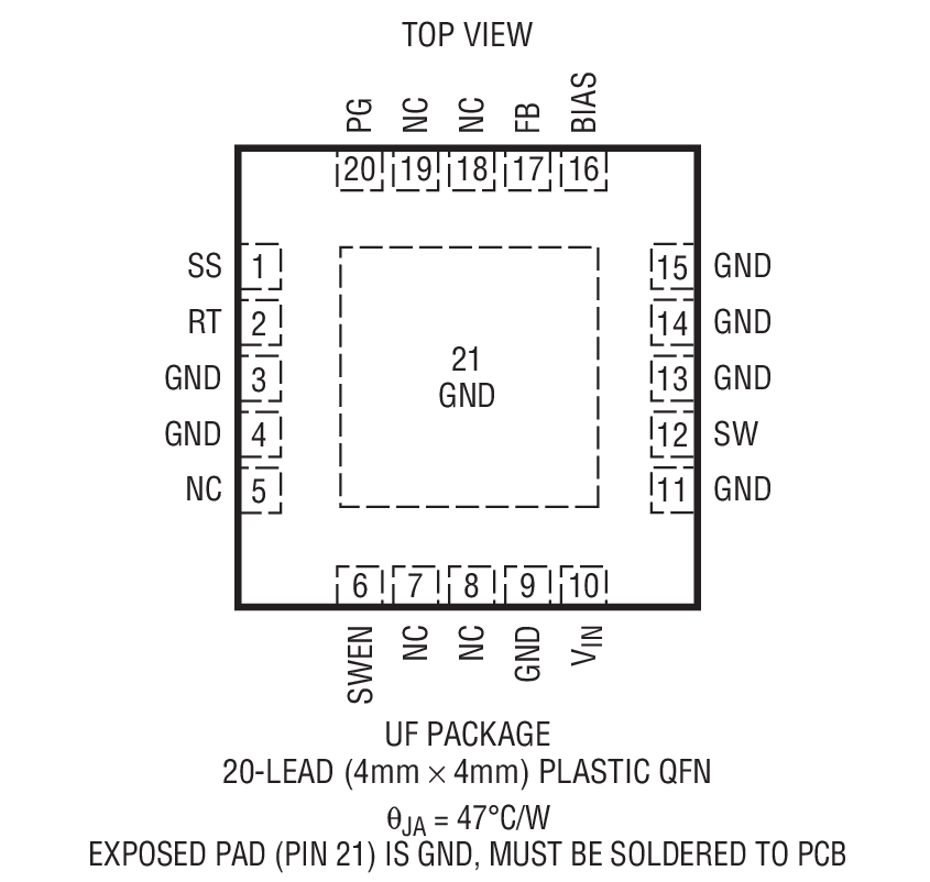 Product Package 1