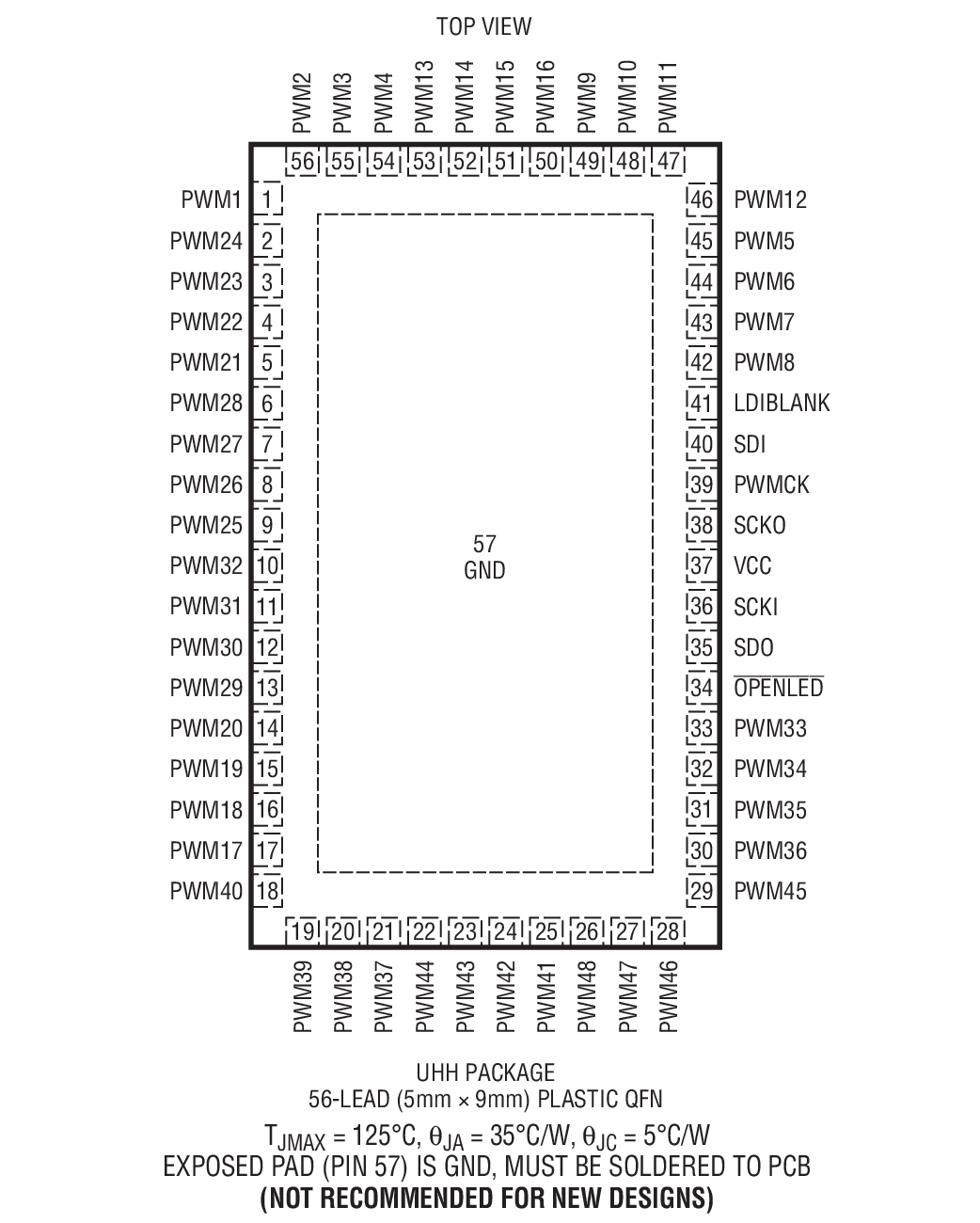 Product Package 2
