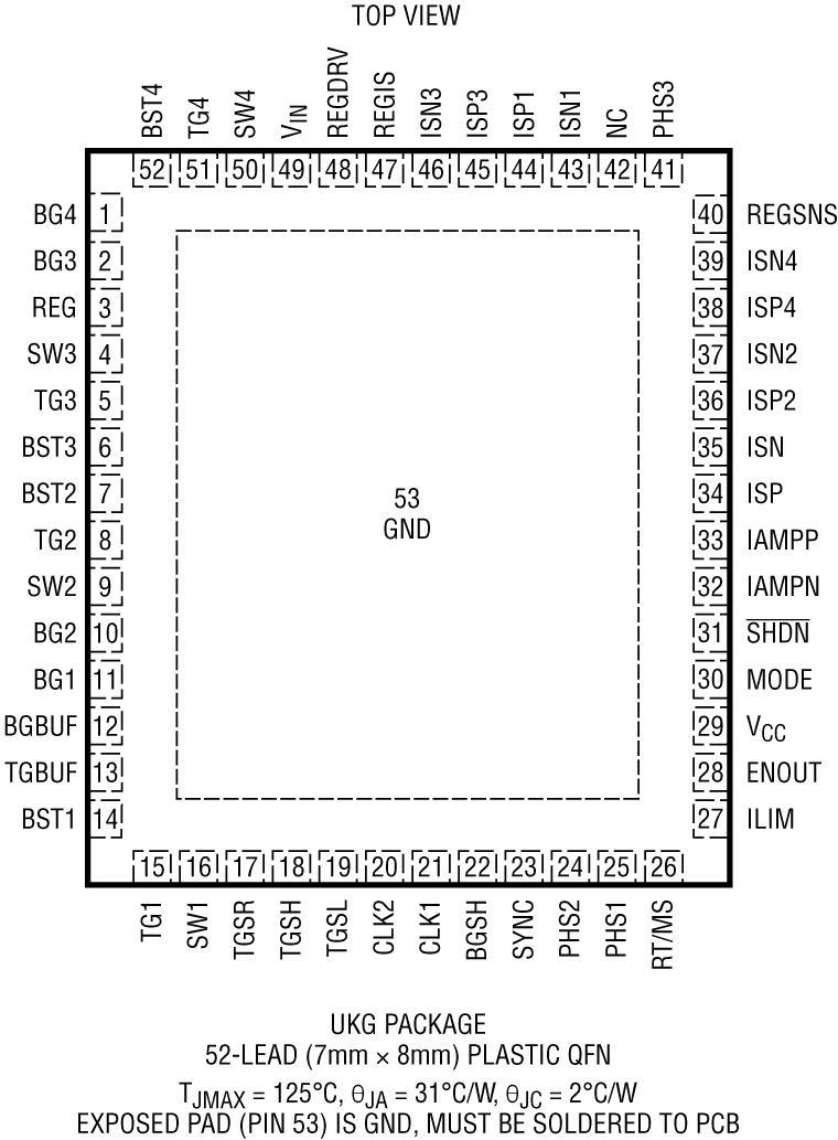 LT8550 Pin Configuration