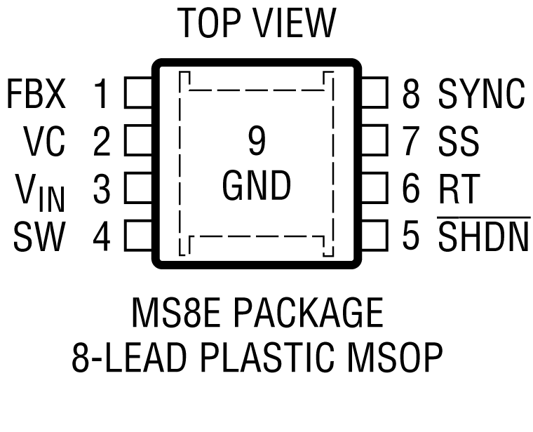 LT8580 Pin Configuration