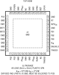 LT8601 Pin Configuration