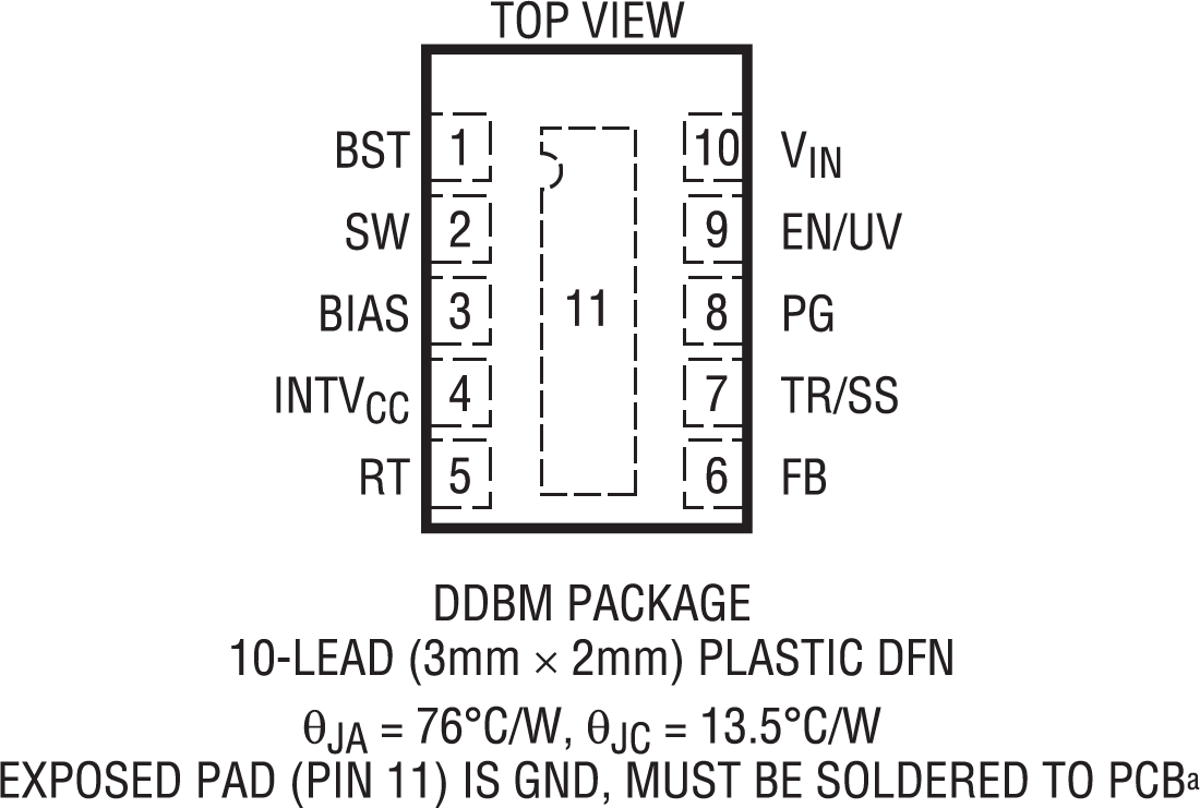 LT8604/LT8604C Pin Configuration