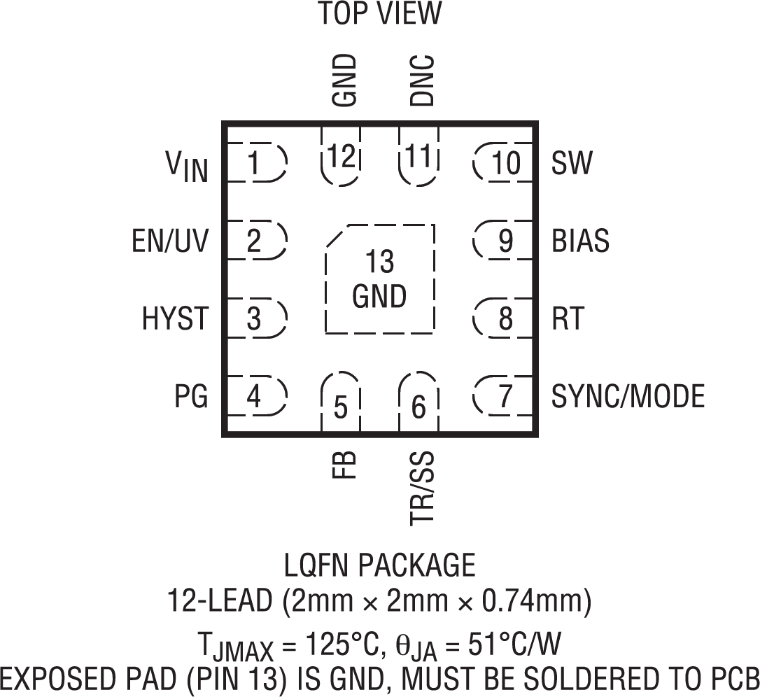 LT8604/LT8604C Pin Configuration