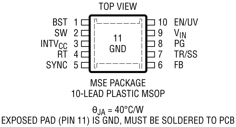LT8606/LT8606B Pin Configuration
