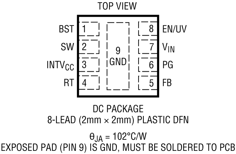 LT8606/LT8606B Pin Configuration