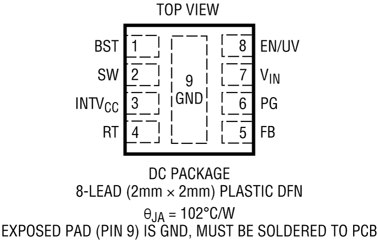 LT8607/LT8607B Pin Configuration