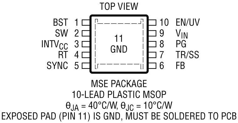 LT8608 Pin Configuration