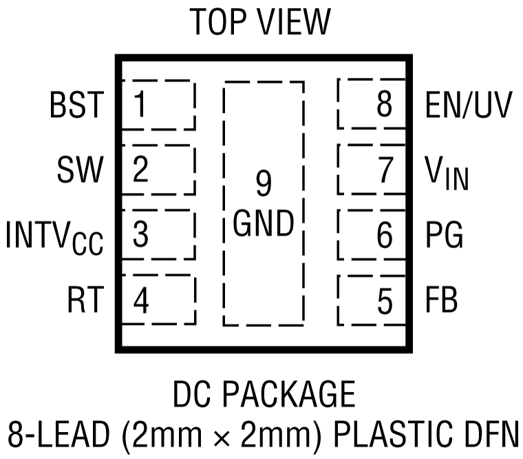 LT8608 Pin Configuration