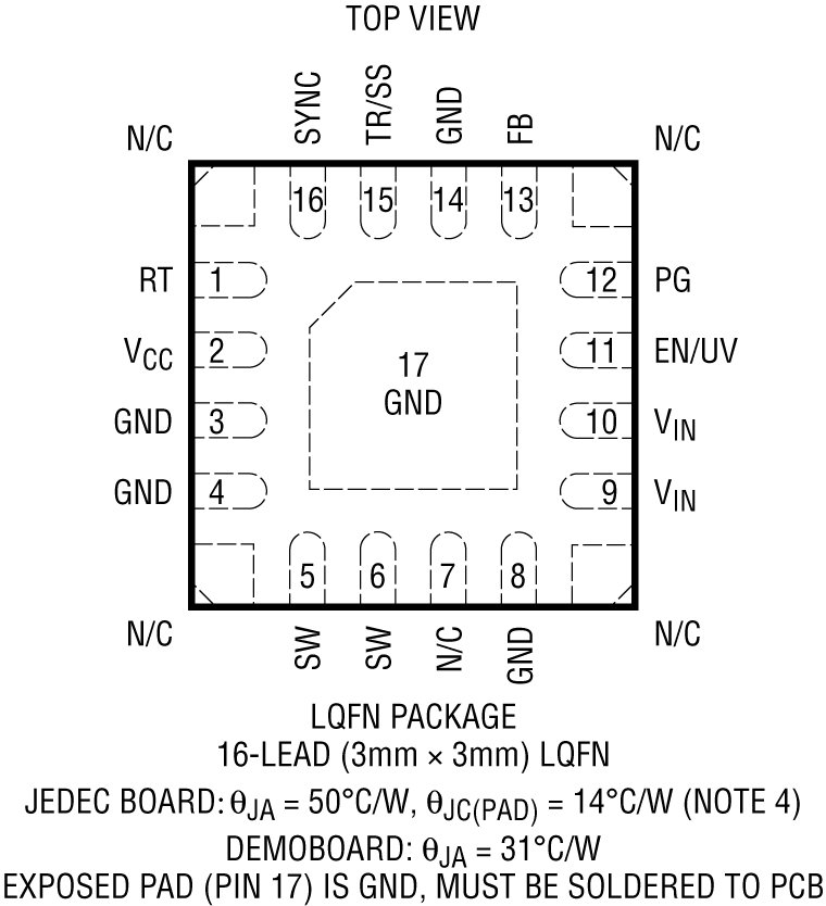 LT8609S Pin Configuration