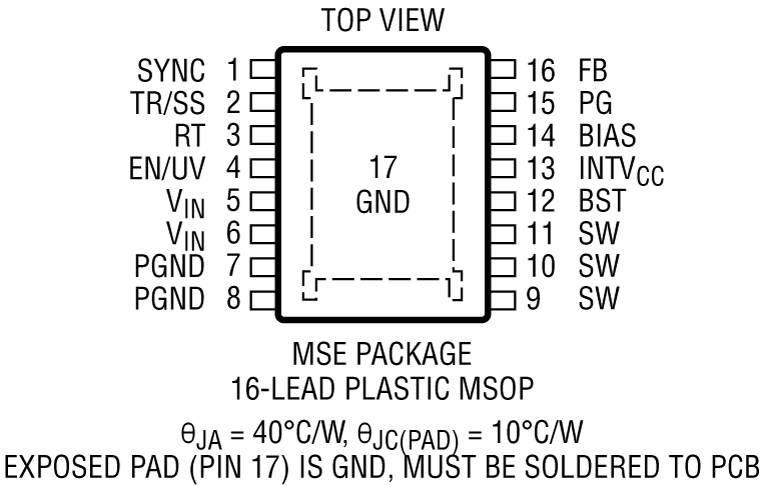 LT8610 Pin Configuration