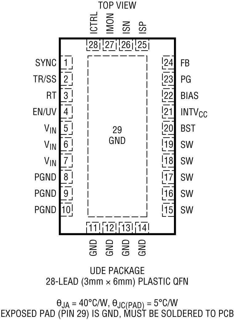 LT8613 Pin Configuration