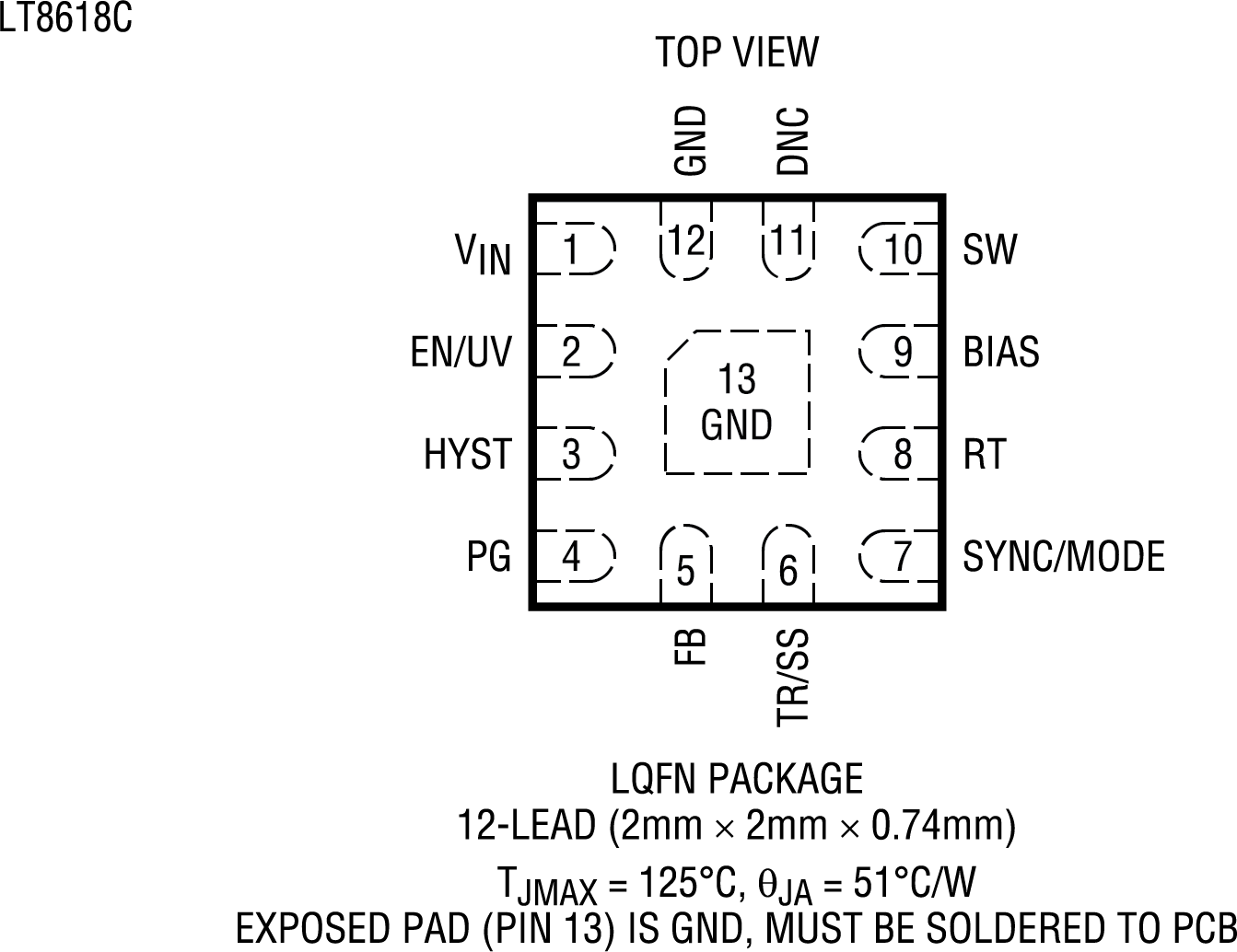 LT8618/LT8618-3.3/LT8618C Pin Configuration