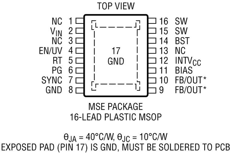 LT8619/L8619-5 Pin Configuration