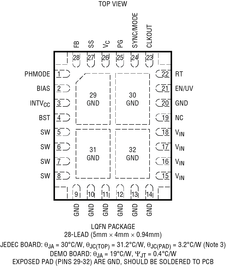LT8638S Pin Configuration