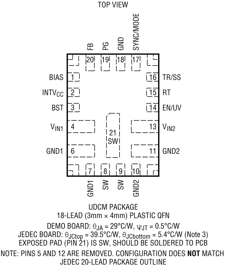 LT8640A Pin Configuration