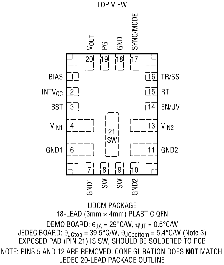 LT8640A Pin Configuration
