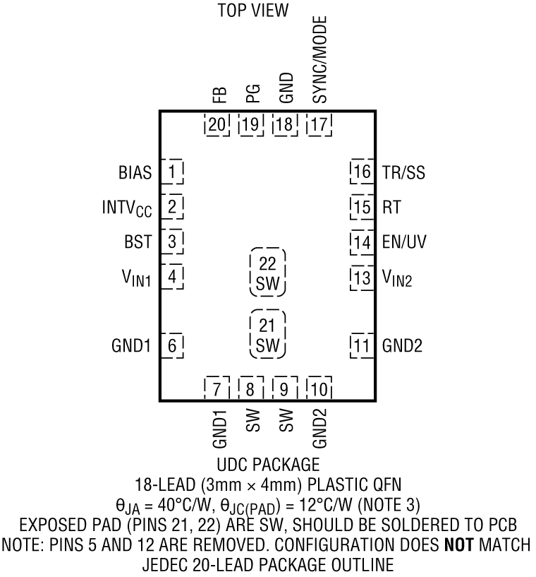 LT8641 Pin Configuration