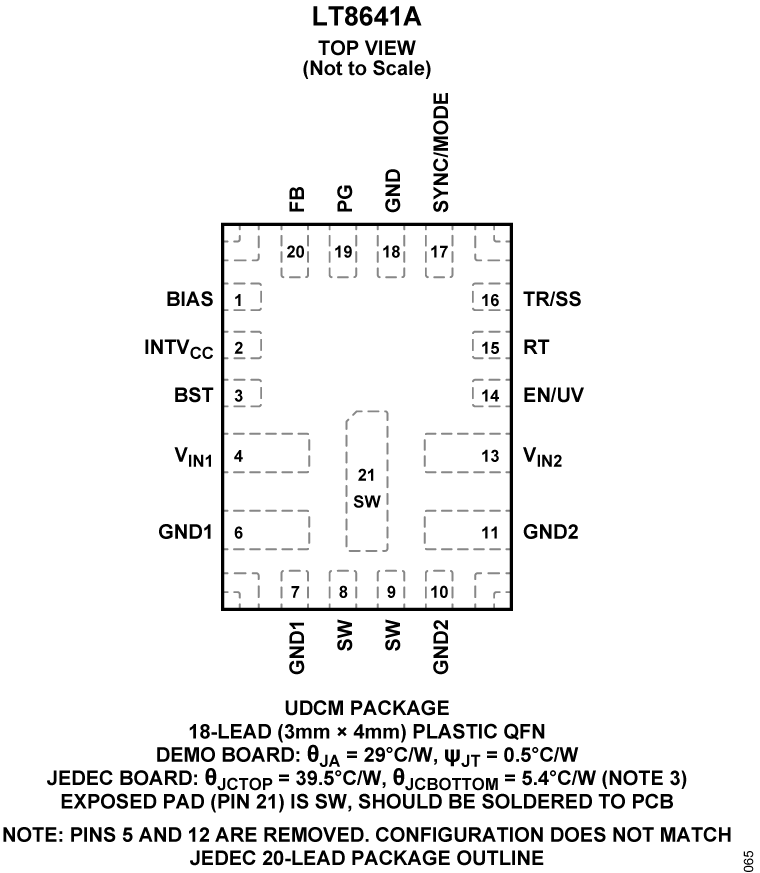LT8641A Pin Configuration