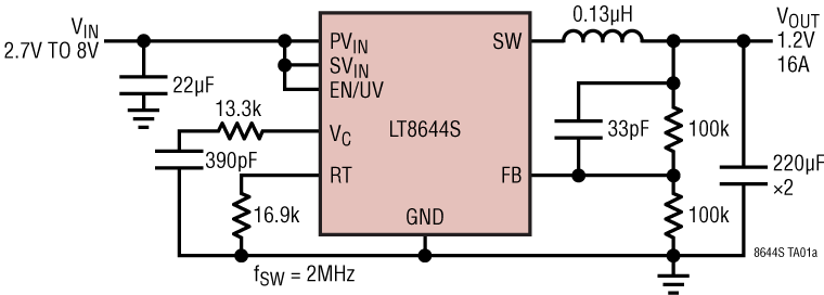 LT8644S Application Circuit