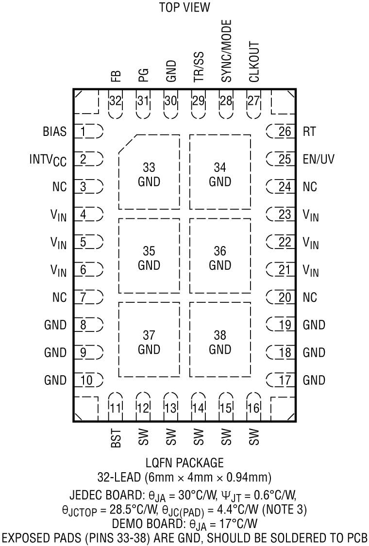 12VIN to 5VOUT Efficiency