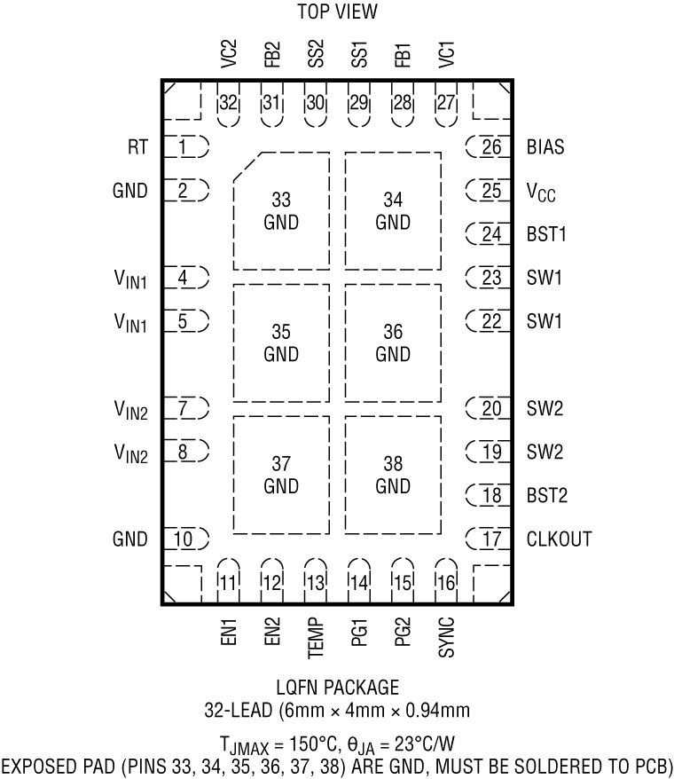LT8650S-1 Pin Configuration