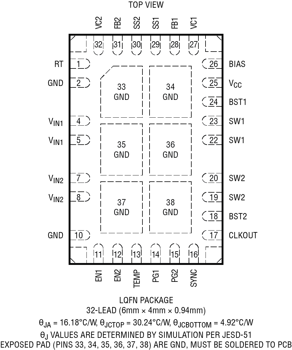 LT8650S Pin Configuration