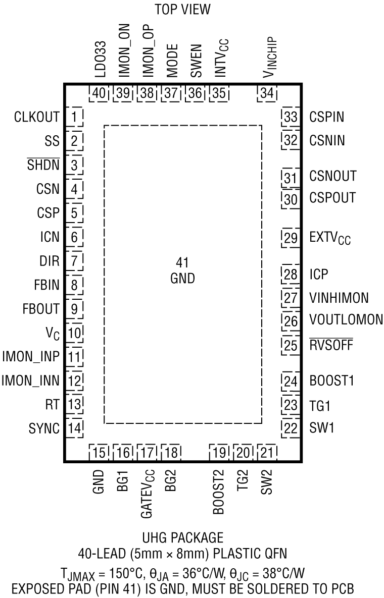 LT8708-1 Pin Configuration