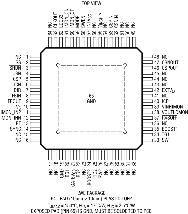 LT8708-1- Pin Configuration