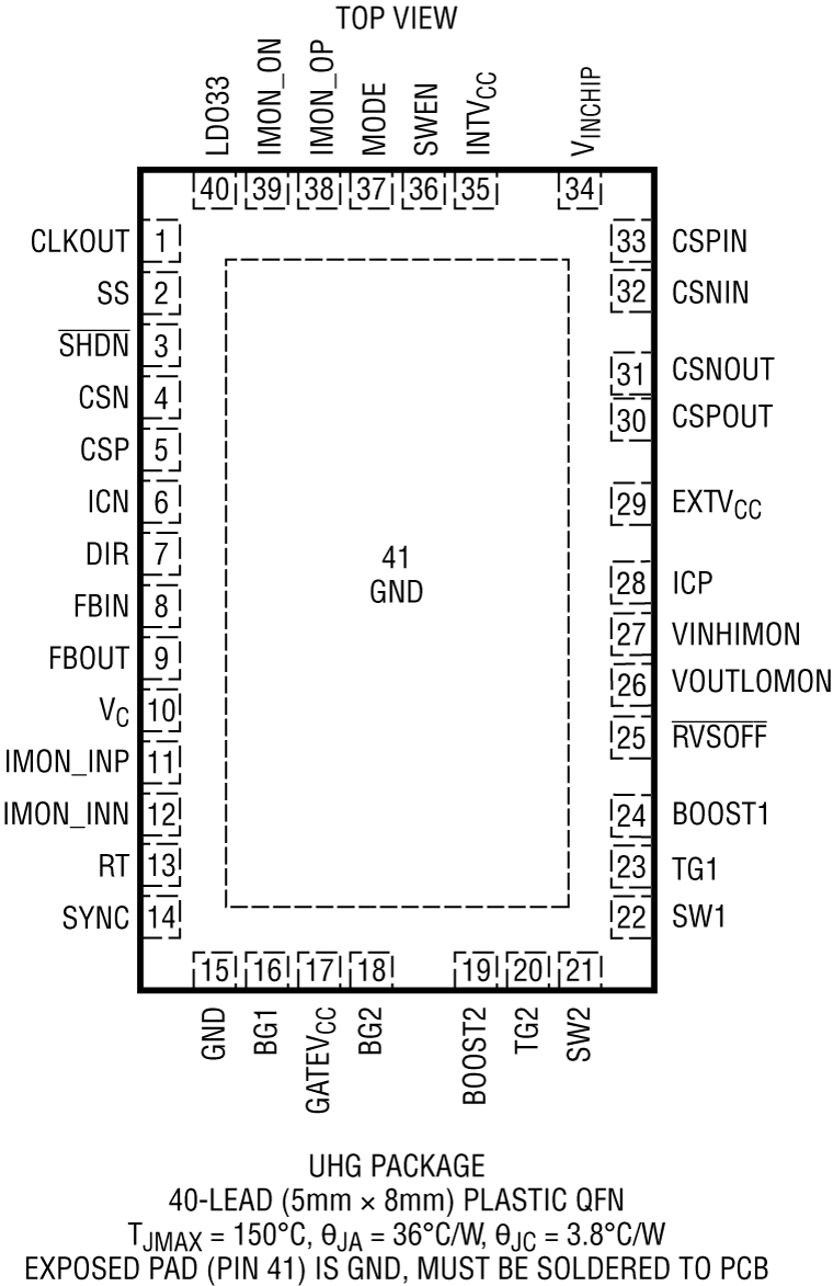 LT8708 Pin Configuration