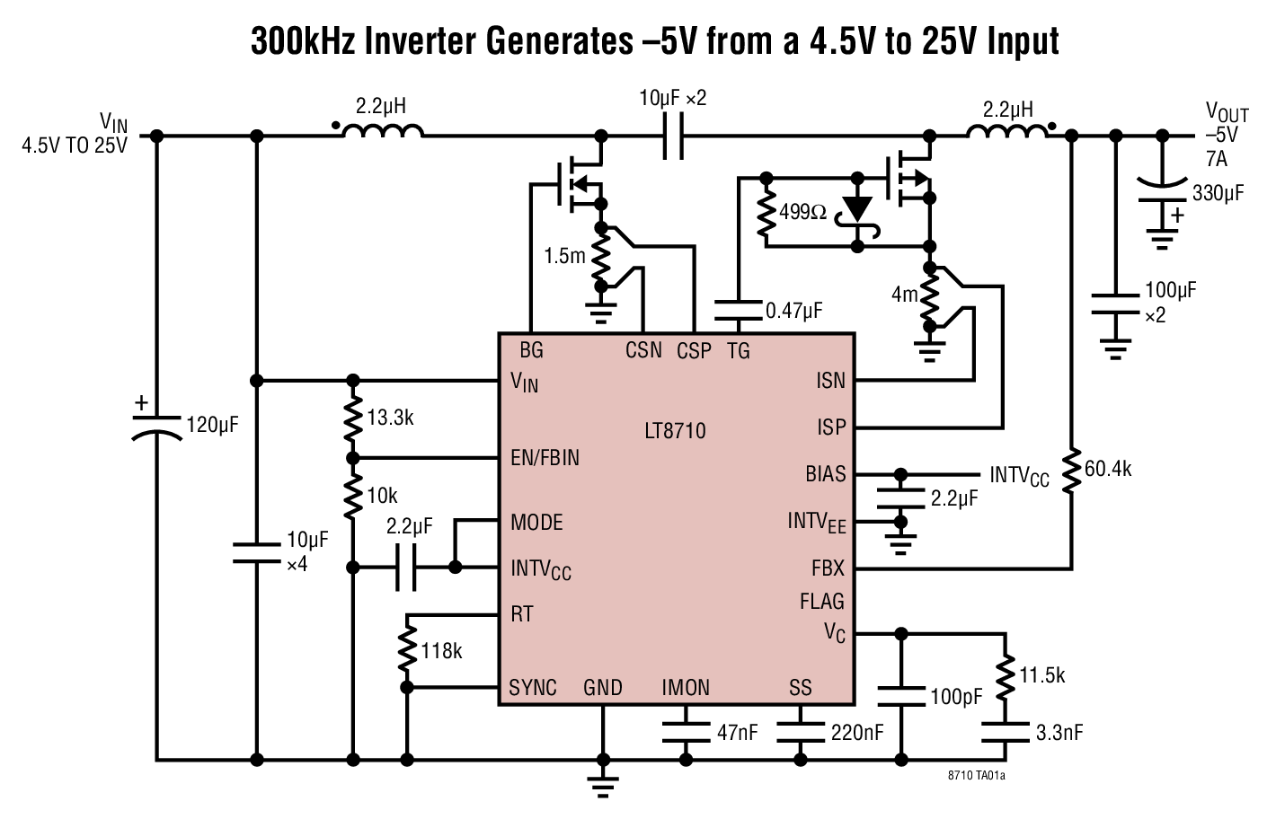 300kHz Inverter Generates –5V from a 4.5V to 25V Input