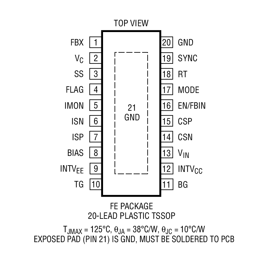 Product Package 1