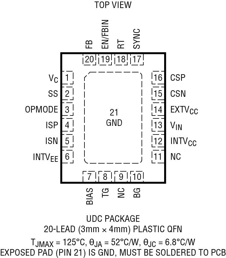 LT8711 Pin Configuration