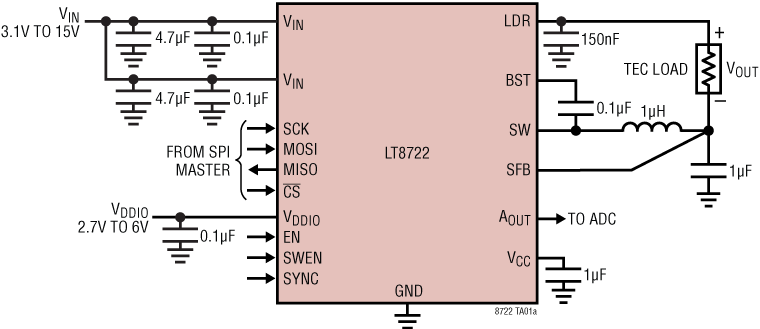 LT8722 Application Circuit