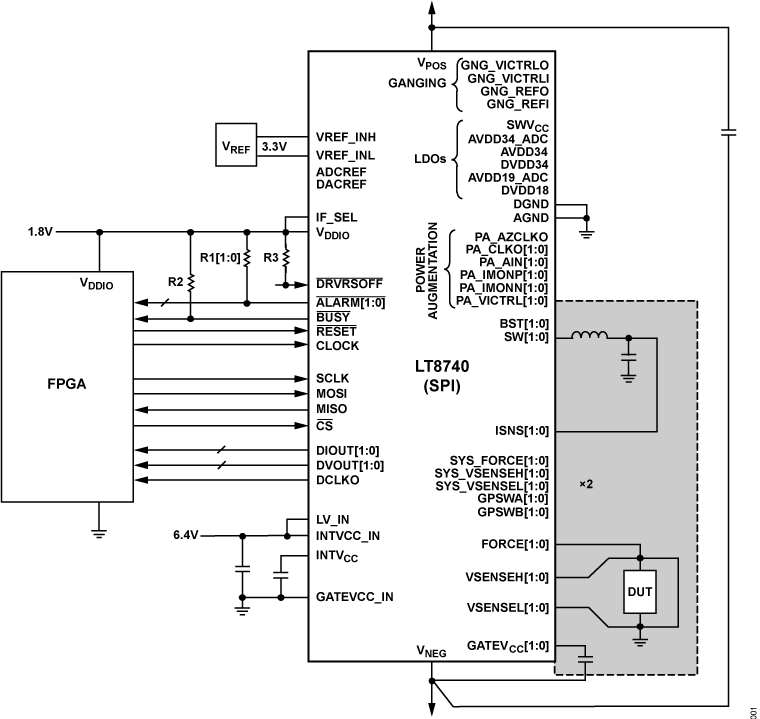 LT8740 Typical Application