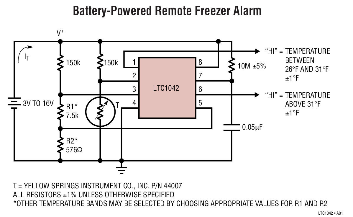Battery-Powered Remote Freezer Alarm