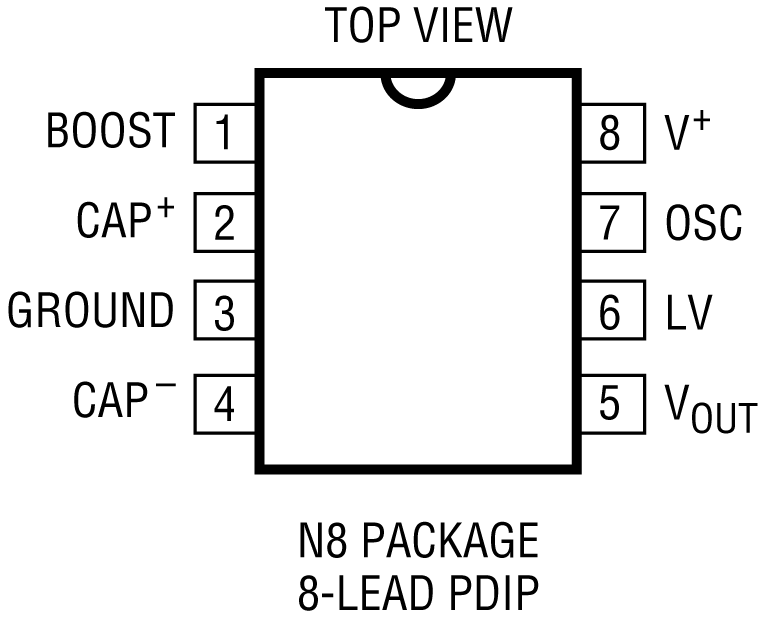 LTC1044_7660 Pin Configuration