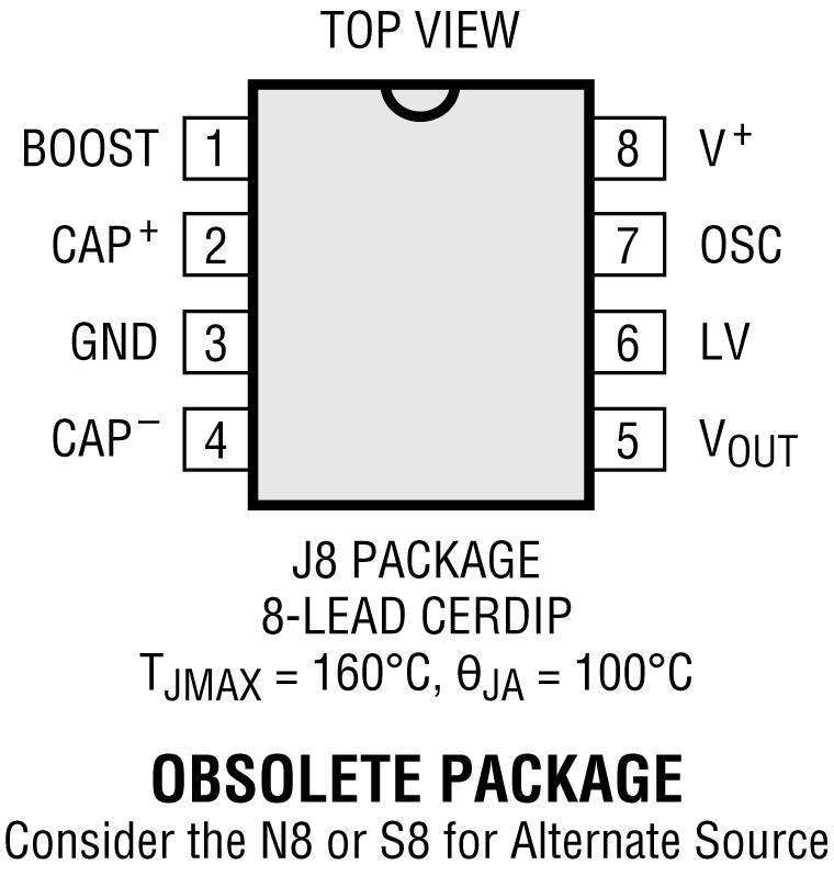 LTC1046 Pin Configuration