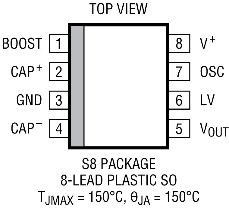 LTC1046 Pin Configuration