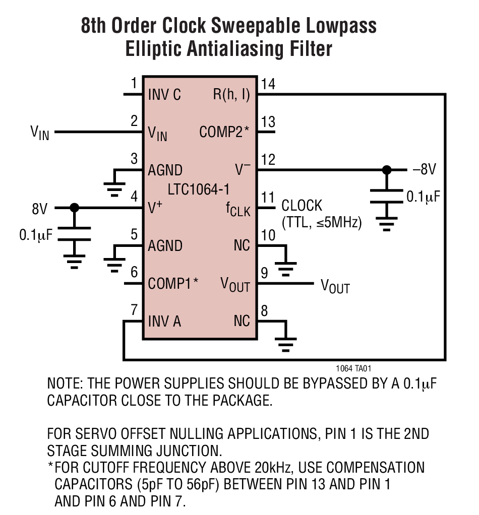 8th Order Clock Sweepable Lowpass Elliptic Antialiasing Filter