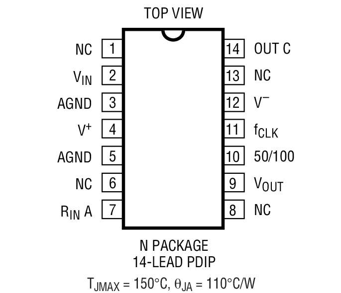 Product Package 1